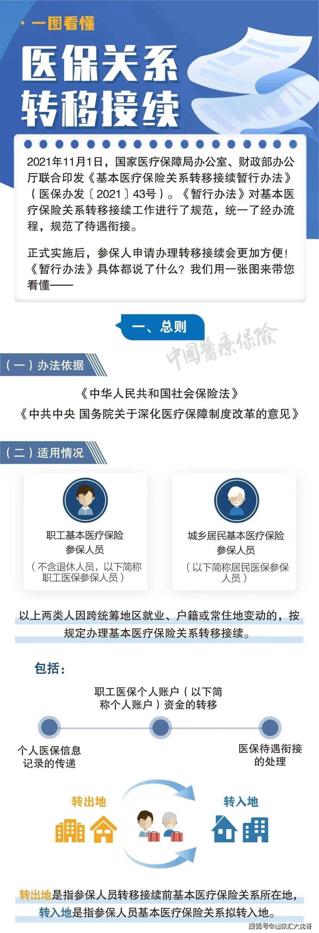 余姚最新医保怎么套现提现取现方法分析(最方便真实的余姚医保钱如何套现方法)