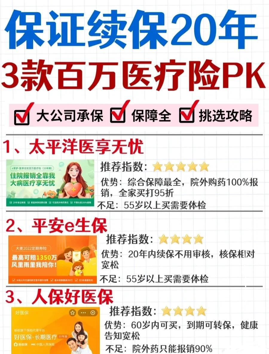 余姚最新医疗保险60%和100%区别方法分析(最方便真实的余姚医保缴费比例60%和100%的区别方法)