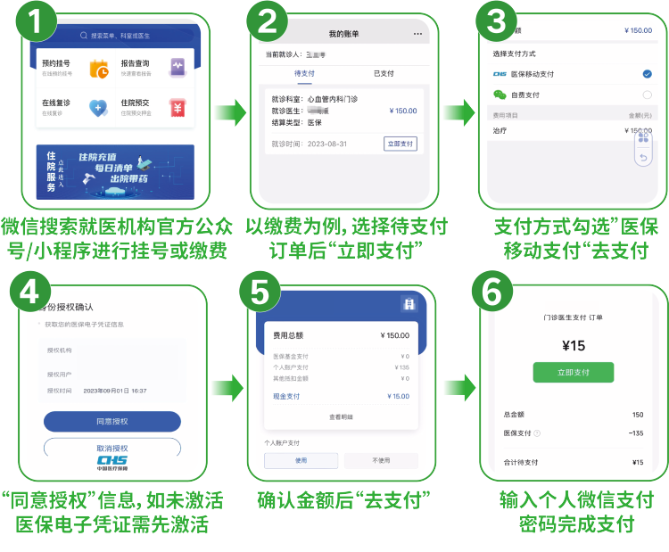 余姚最新怎样把医保卡绑在微信上支付方法分析(最方便真实的余姚怎样把医保卡绑在微信上支付呢方法)
