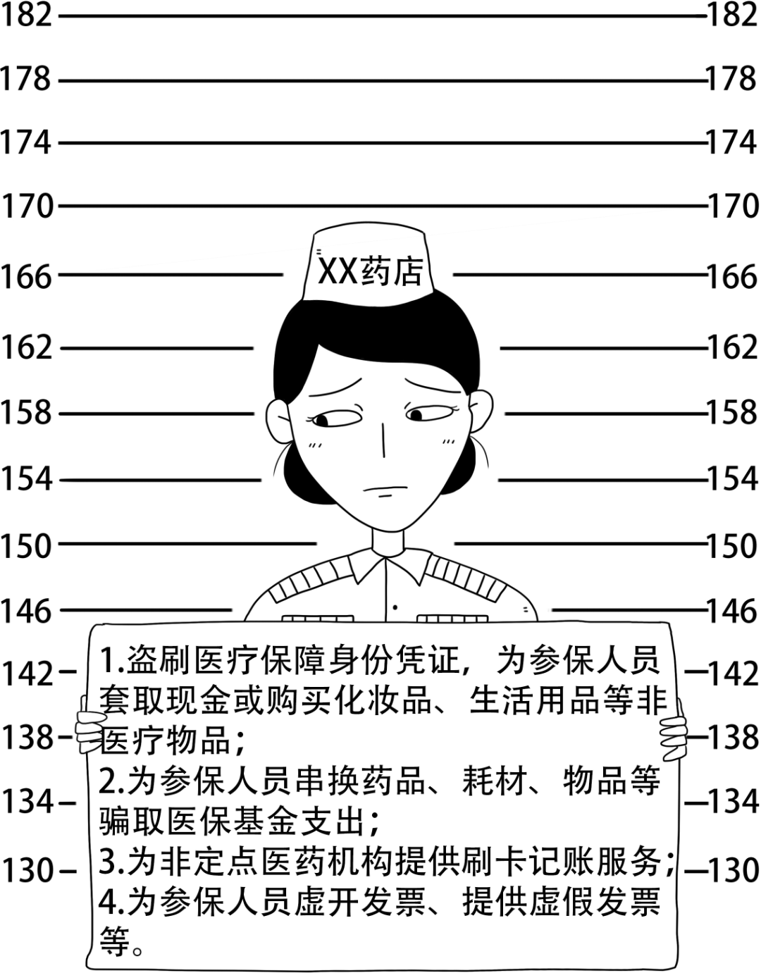 余姚最新医保换现金违法吗方法分析(最方便真实的余姚医保换现金违法吗怎么办方法)