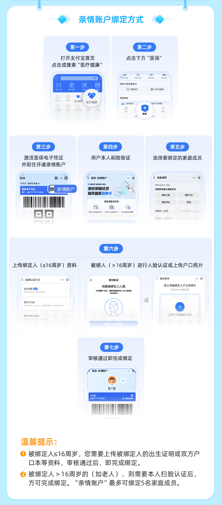余姚最新医保卡如何绑定手机电子医保卡方法分析(最方便真实的余姚如何绑定医保电子码方法)