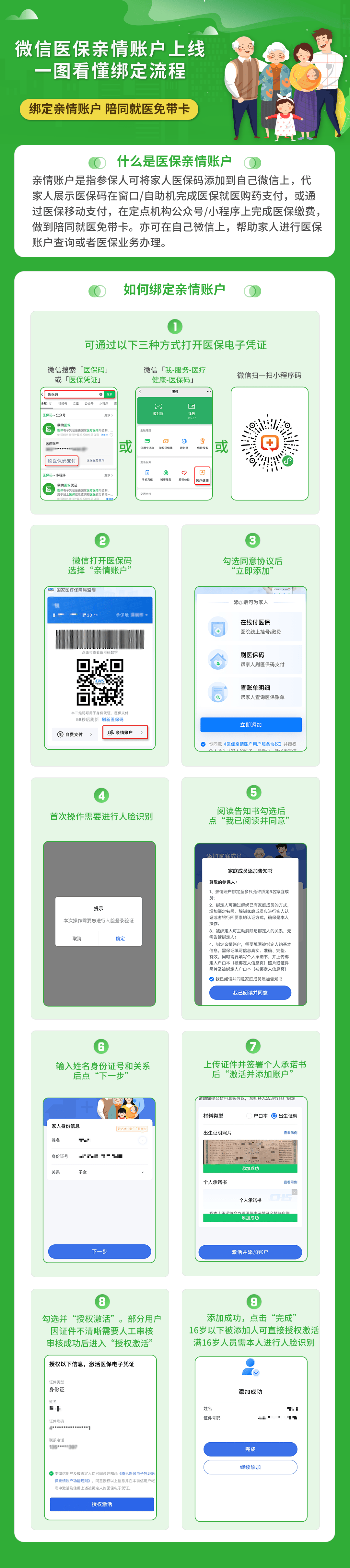 余姚最新医保卡提取24小时微信怎么提取方法分析(最方便真实的余姚医保卡提现联系方式方法)