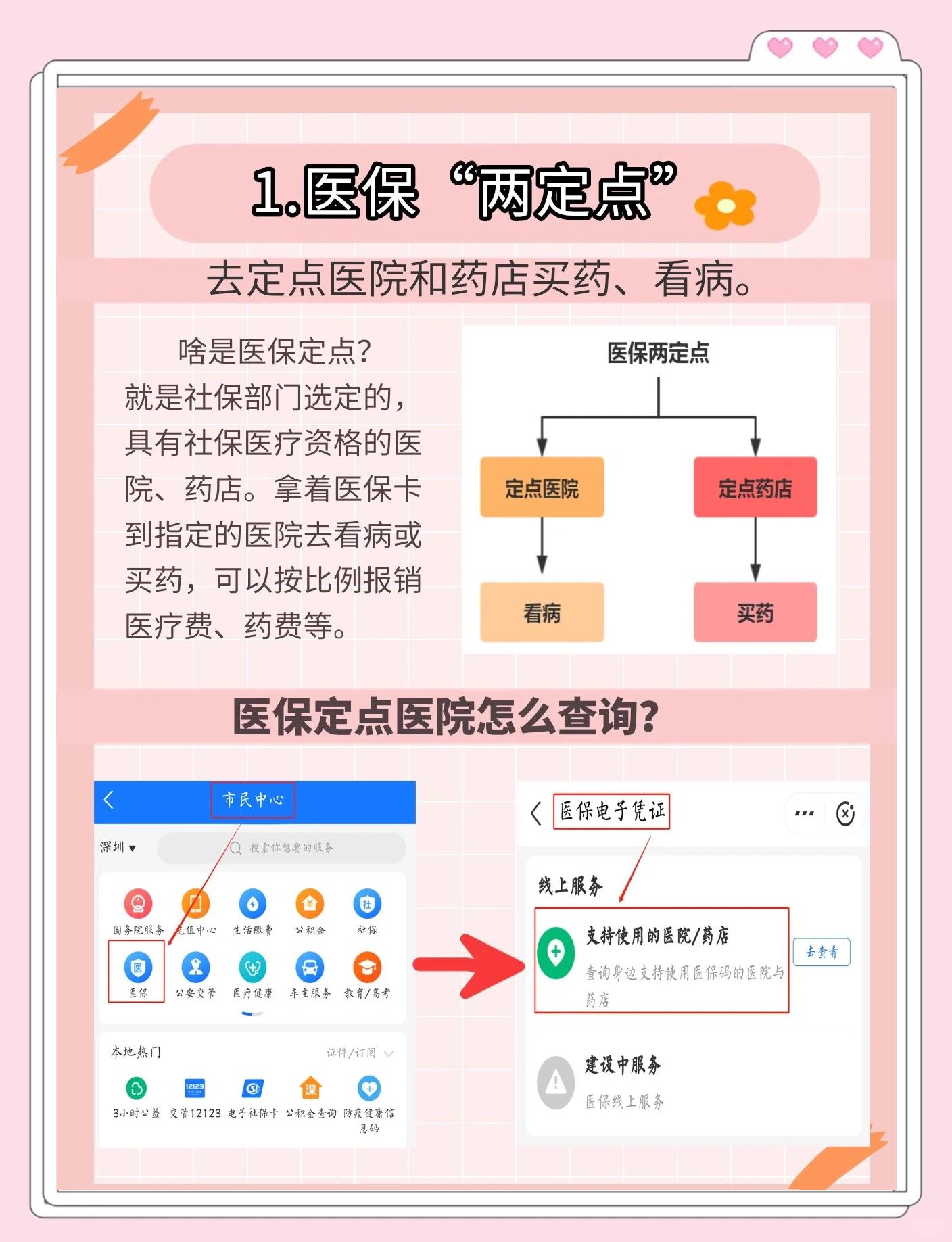余姚最新医保卡提现方法支付宝方法分析(最方便真实的余姚医保卡里的钱支付宝怎么转给家人步骤方法)